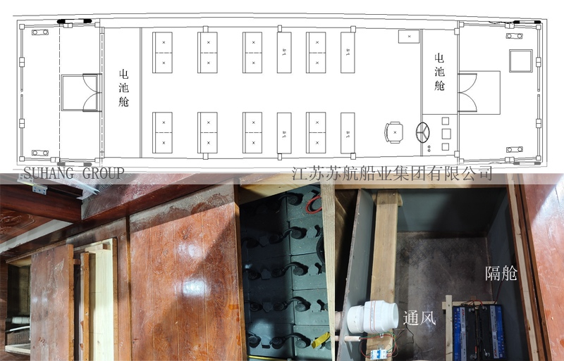 画舫船电池舱
